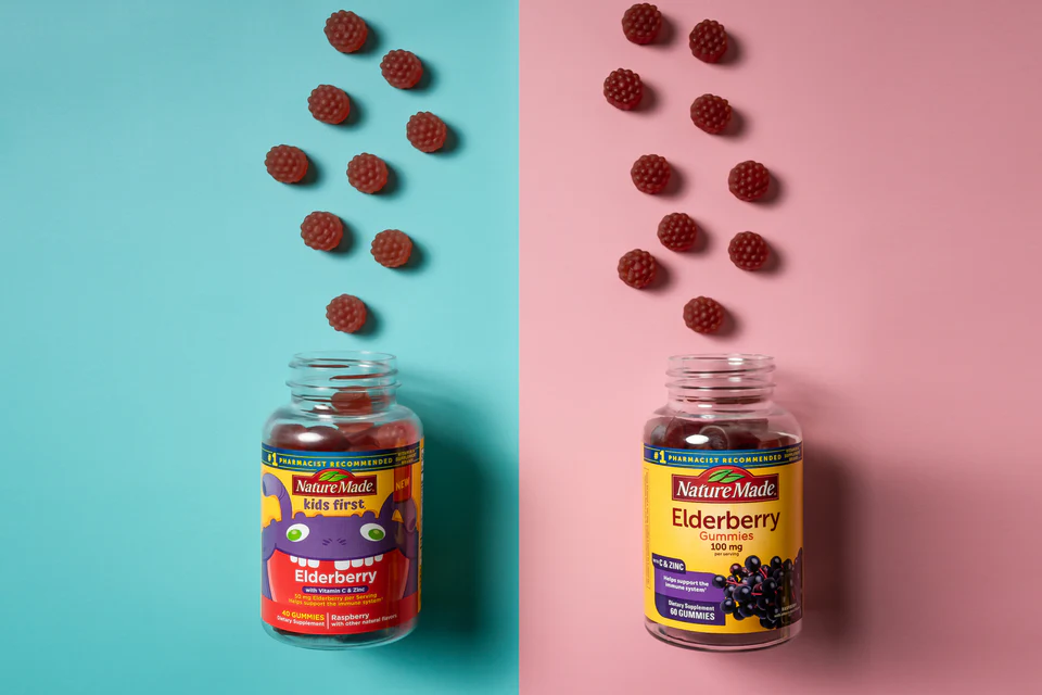 Do Multivitamins Help Fill Nutritional Gaps?